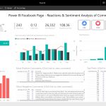 Power BI for Beginners by ISWA Student Wing